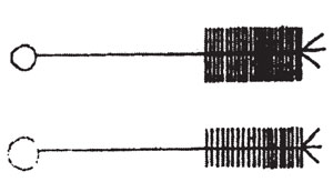 Spatulas detail